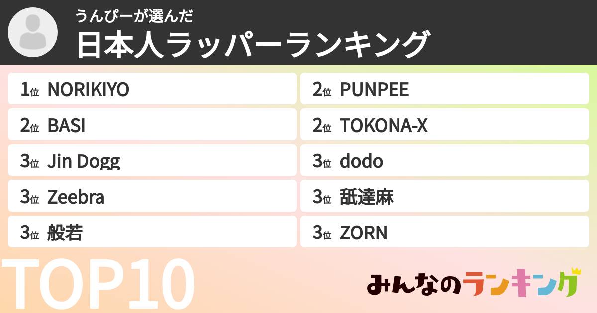 うんぴーさんの「日本人ラッパーランキング」