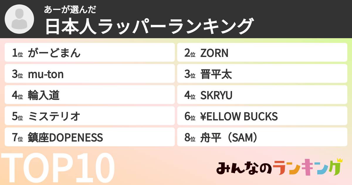 あーさんの「日本人ラッパーランキング」
