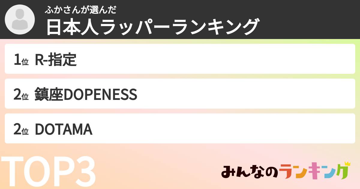 ふかさんさんの「日本人ラッパーランキング」