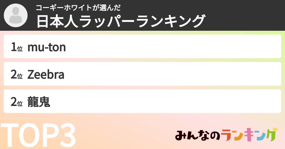 コーギーホワイトさんの「日本人ラッパーランキング」 みんなのランキング