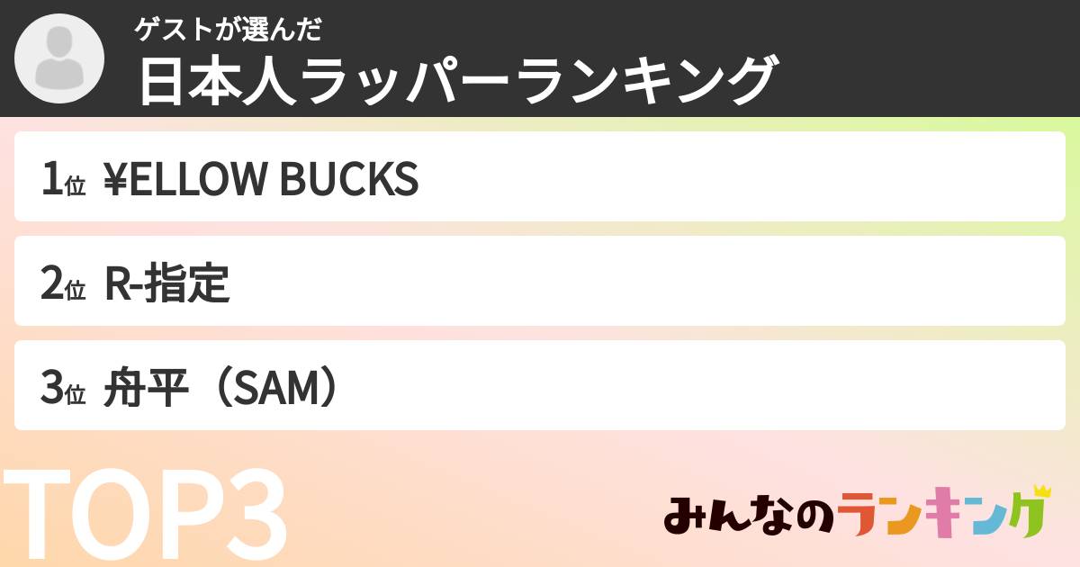 ゲストさんの「日本人ラッパーランキング」