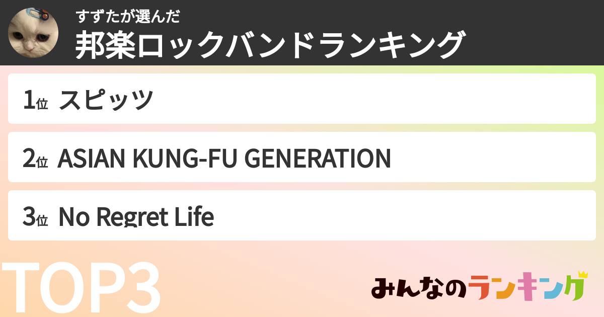 すずたさんの「邦楽ロックバンドランキング」