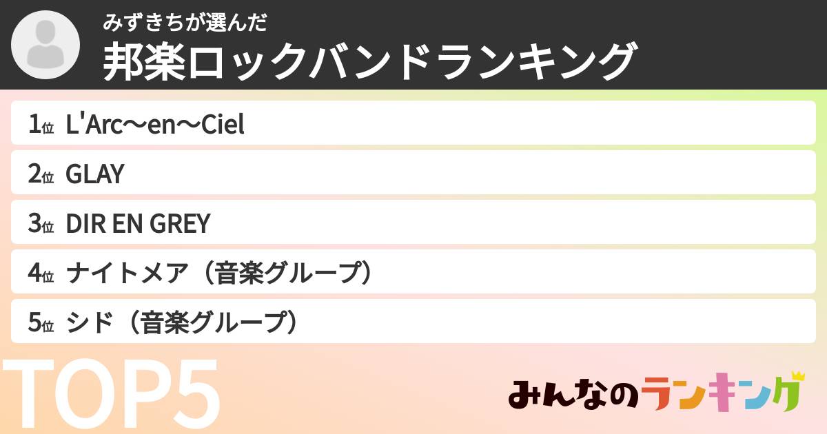 みずきちさんの「邦楽ロックバンドランキング」