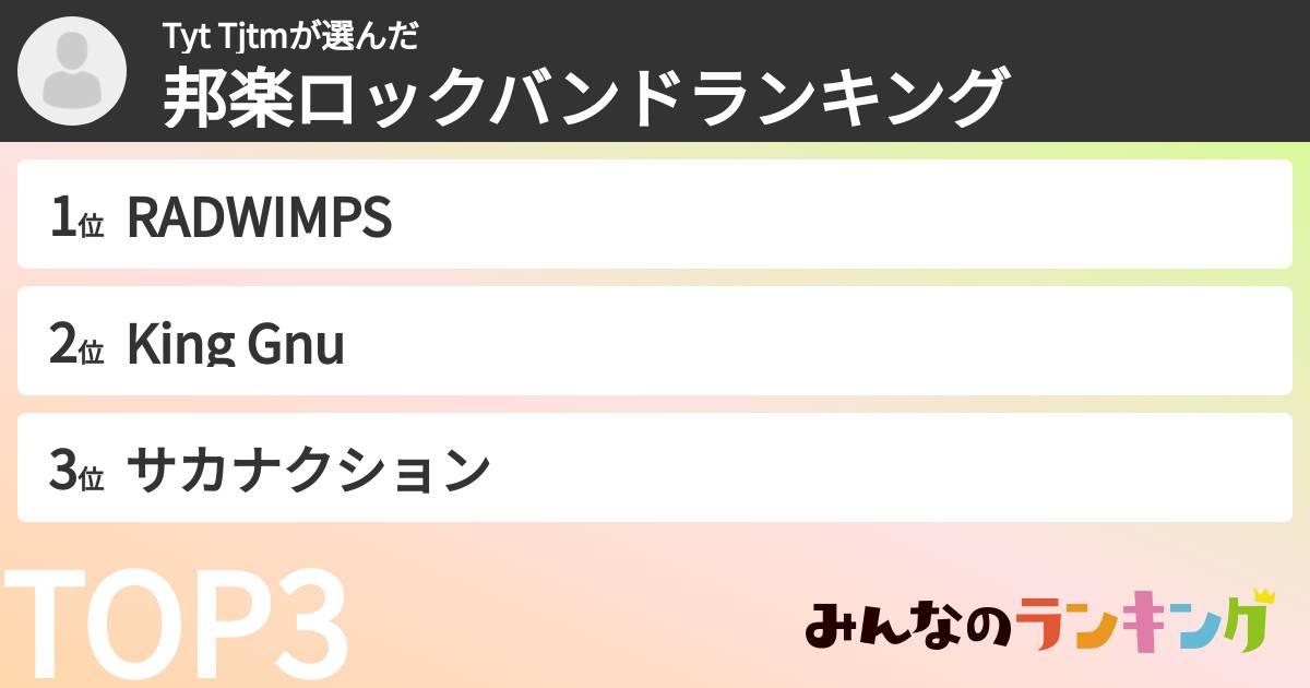 Tyt Tjtmさんの「邦楽ロックバンドランキング」