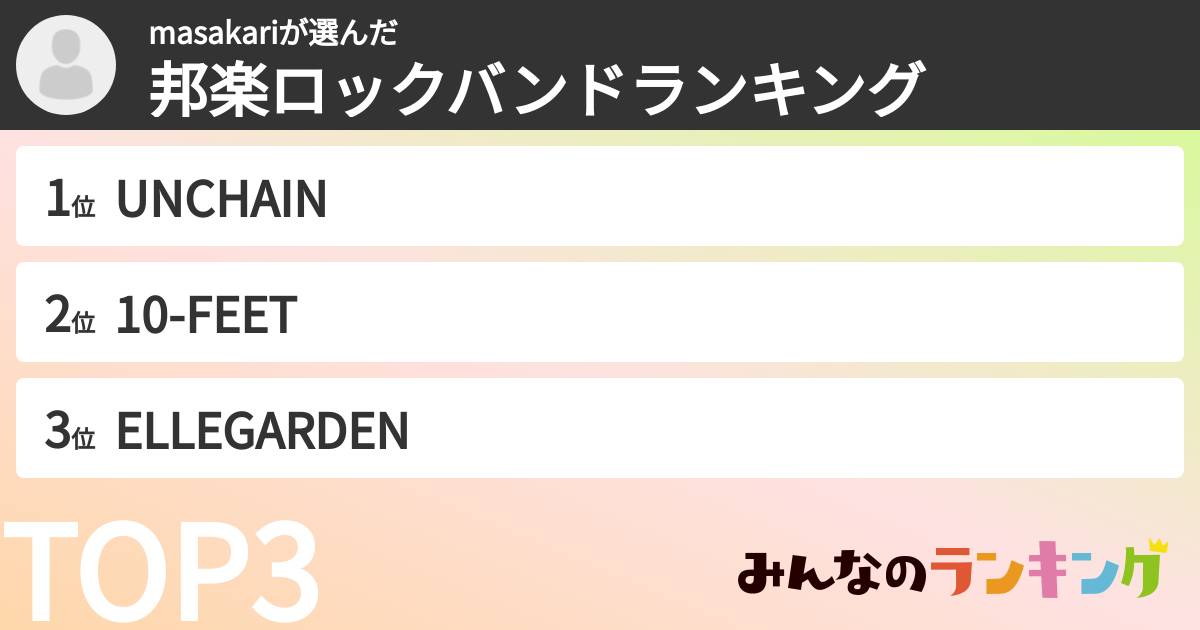 masakariさんの「邦楽ロックバンドランキング」