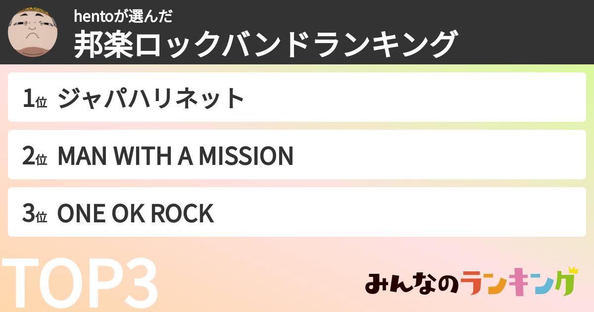 hentoさんの「邦楽ロックバンドランキング」