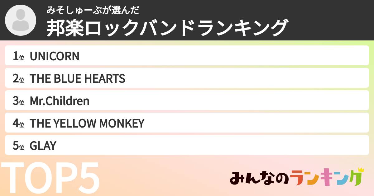 みそしゅーぶさんの「邦楽ロックバンドランキング」