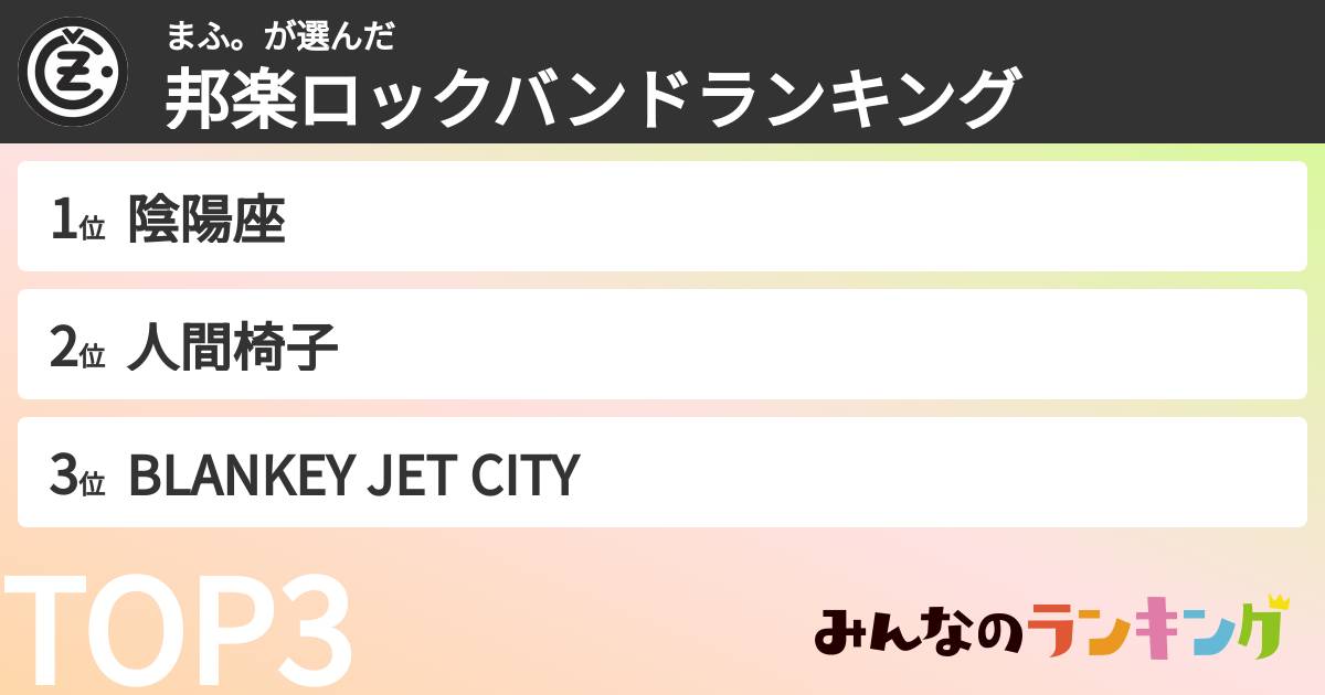 まふ。さんの「邦楽ロックバンドランキング」