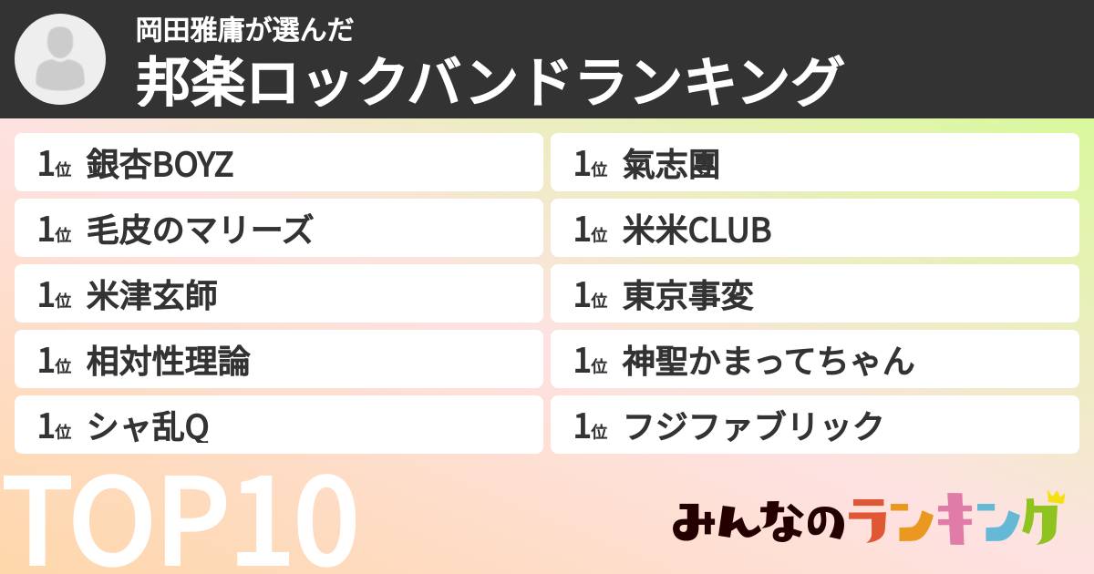 岡田雅庸さんの「邦楽ロックバンドランキング」