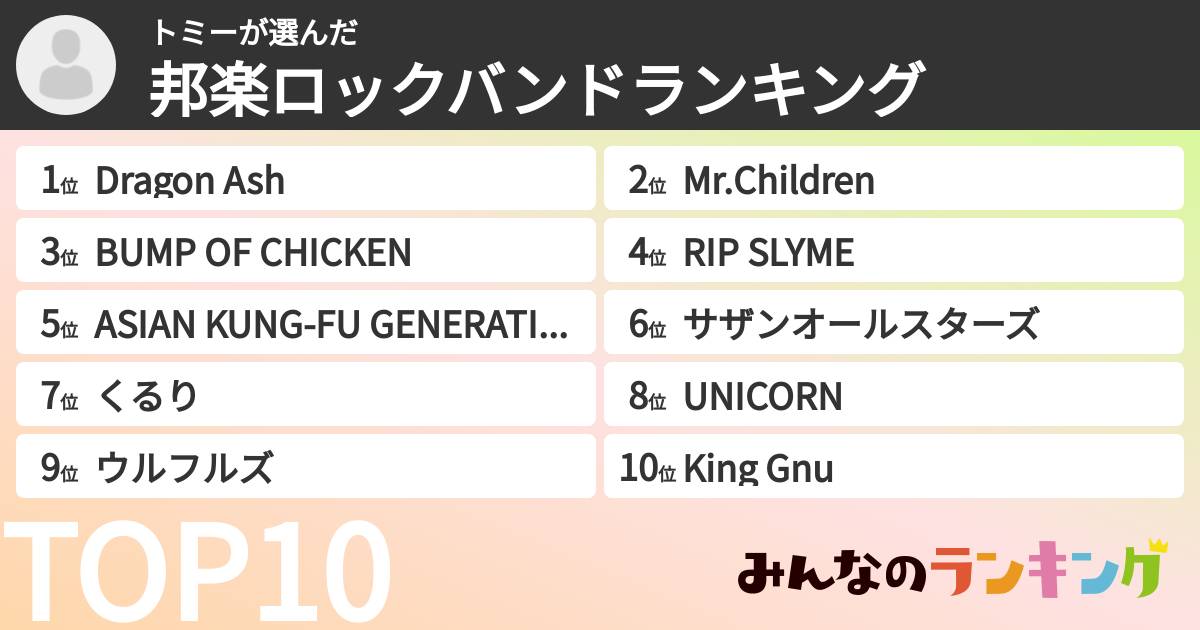 トミーさんの「邦楽ロックバンドランキング」
