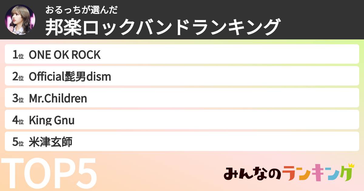 おるっちさんの「邦楽ロックバンドランキング」