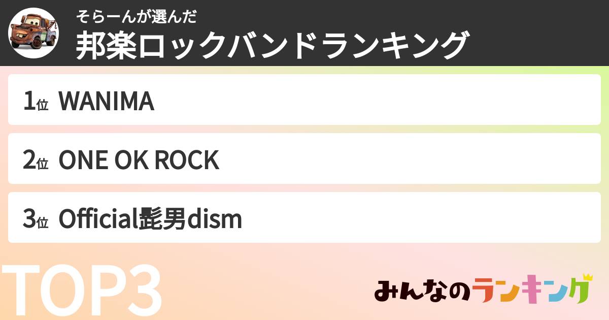 そらーんさんの「邦楽ロックバンドランキング」