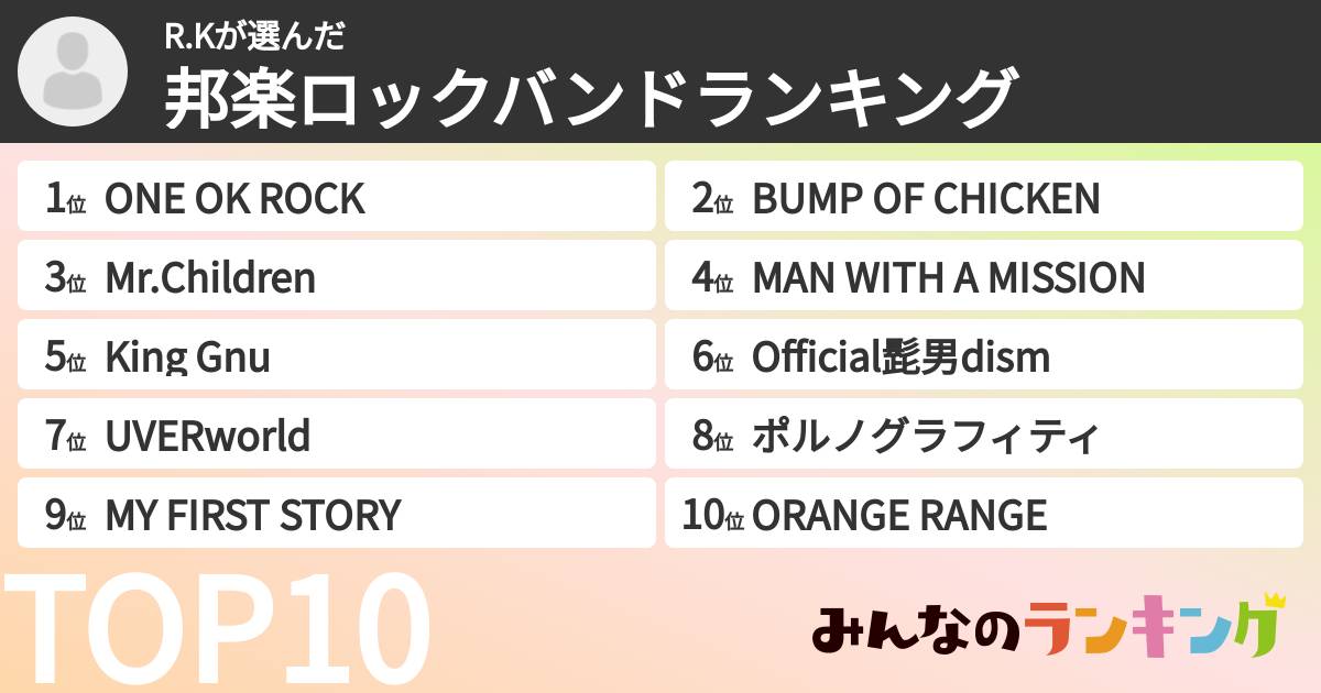 R.Kさんの「邦楽ロックバンドランキング」