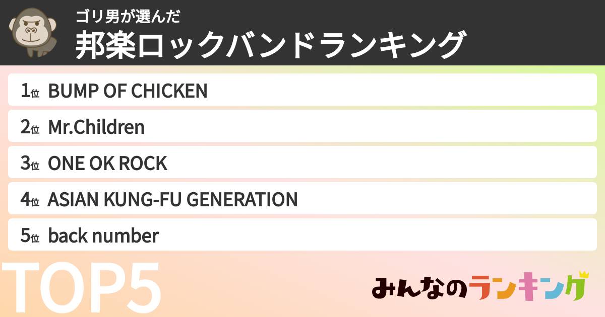 ゴリ男さんの「邦楽ロックバンドランキング」