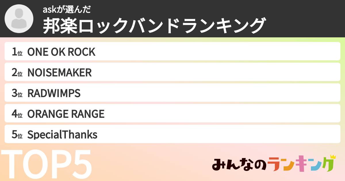 askさんの「邦楽ロックバンドランキング」
