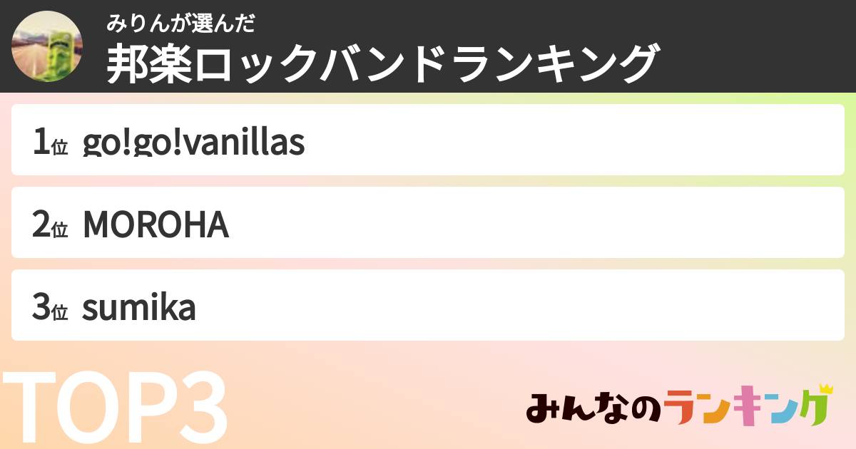 みりんさんの「邦楽ロックバンドランキング」