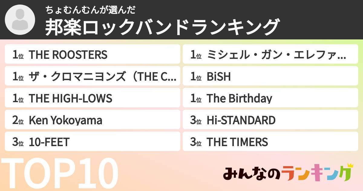 ちょむんむんさんの「邦楽ロックバンドランキング」