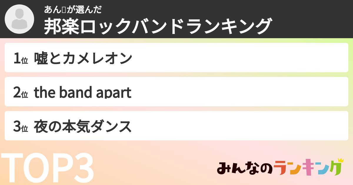 あん🦋さんの「邦楽ロックバンドランキング」
