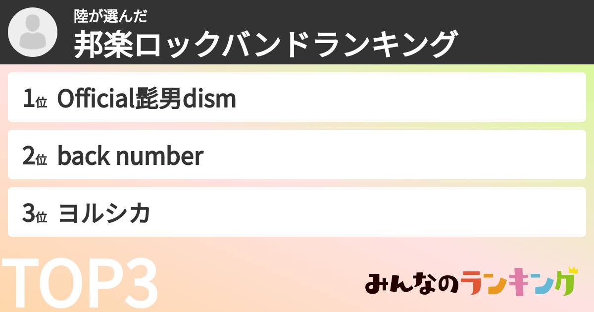 陸さんの「邦楽ロックバンドランキング」