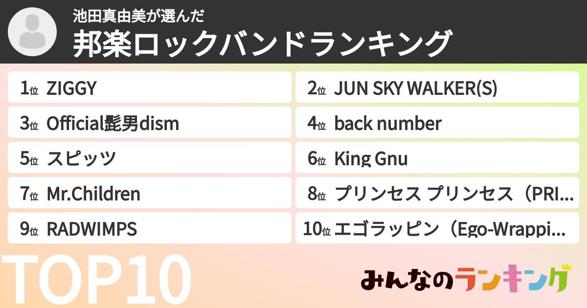池田真由美さんの「邦楽ロックバンドランキング」