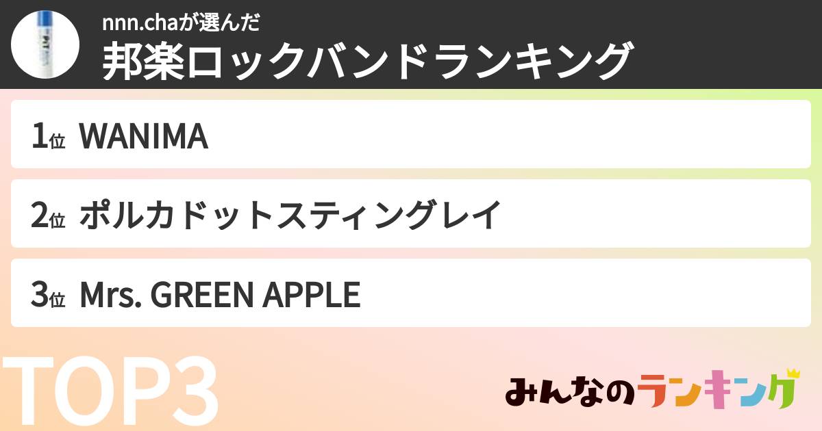 nnn.chaさんの「邦楽ロックバンドランキング」