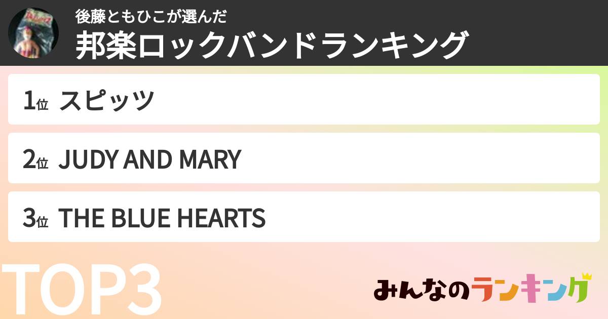後藤ともひこさんの「邦楽ロックバンドランキング」