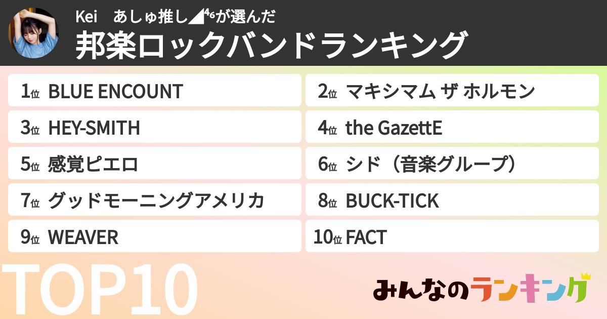 Kei　あしゅ推し◢⁴⁶さんの「邦楽ロックバンドランキング」