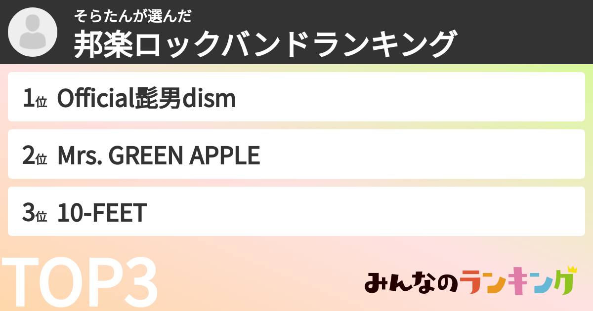 そらたんさんの「邦楽ロックバンドランキング」