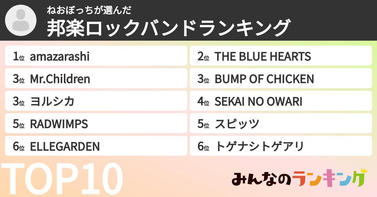ねおぼっちさんの「邦楽ロックバンドランキング」