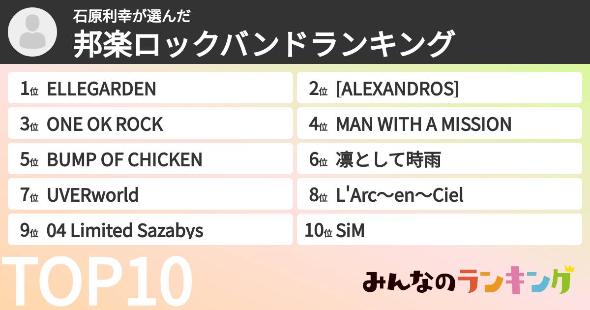 石原利幸さんの「邦楽ロックバンドランキング」