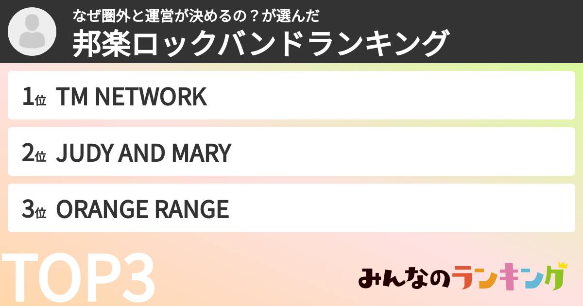 なぜ圏外と運営が決めるの？さんの「邦楽ロックバンドランキング」