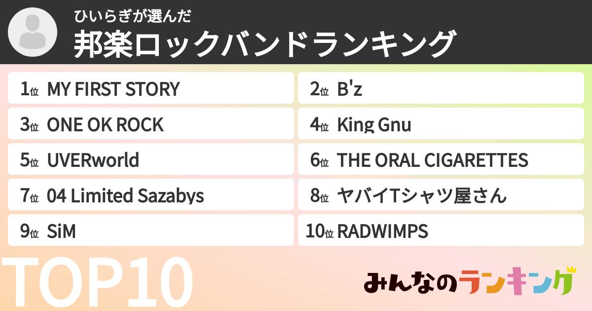 ひいらぎさんの「邦楽ロックバンドランキング」