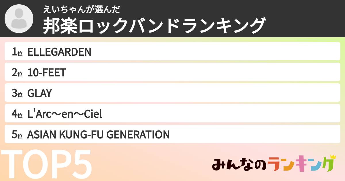 えいちゃんさんの「邦楽ロックバンドランキング」