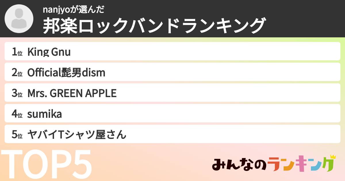 nanjyoさんの「邦楽ロックバンドランキング」