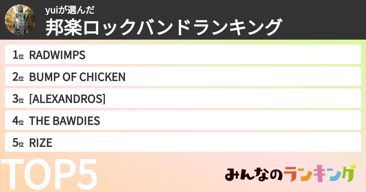 yuiさんの「邦楽ロックバンドランキング」