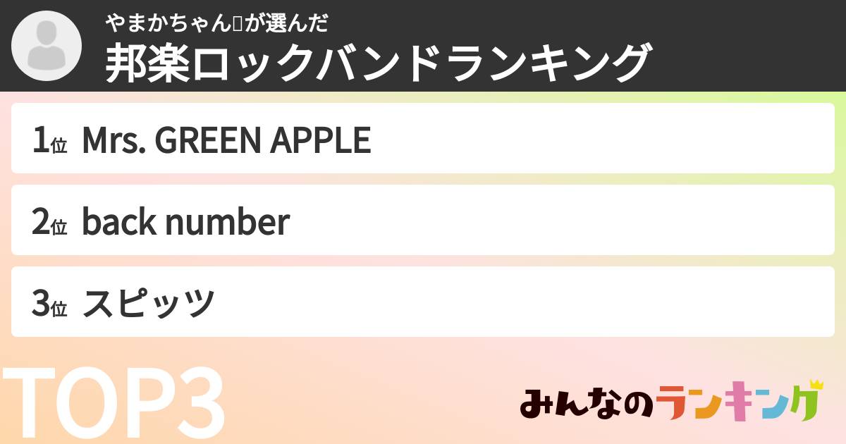 やまかちゃん🍏さんの「邦楽ロックバンドランキング」
