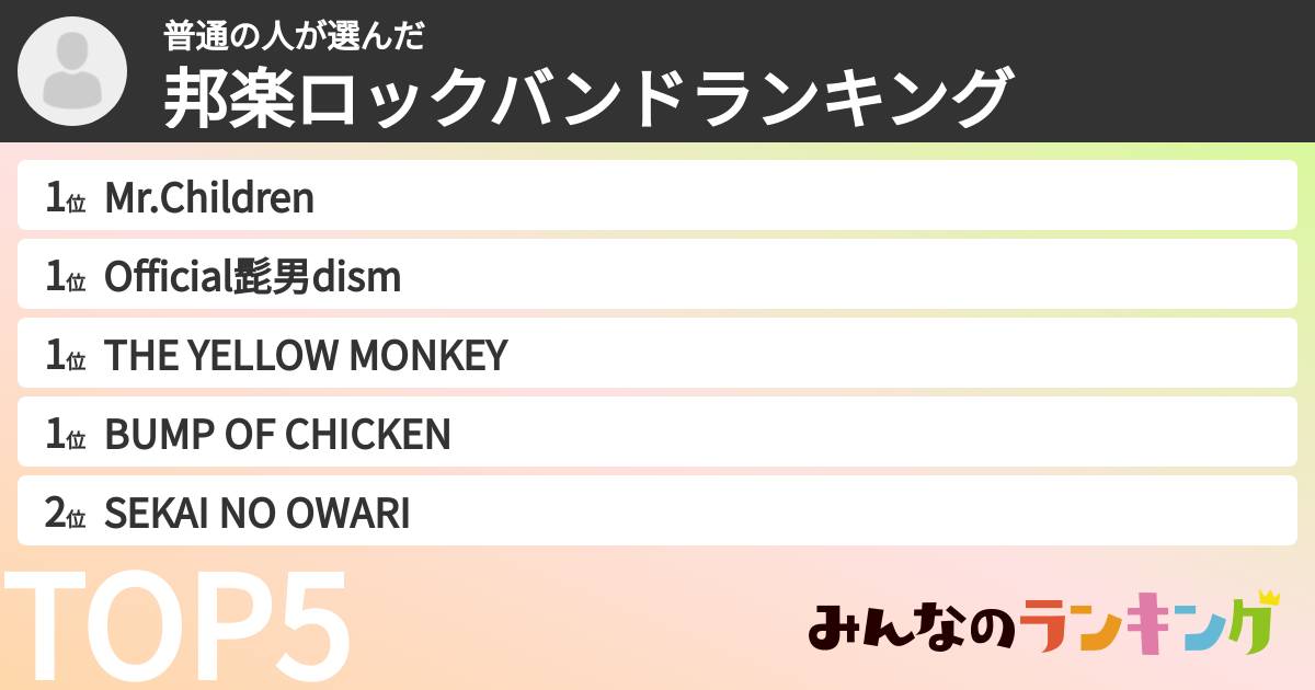 普通の人さんの「邦楽ロックバンドランキング」