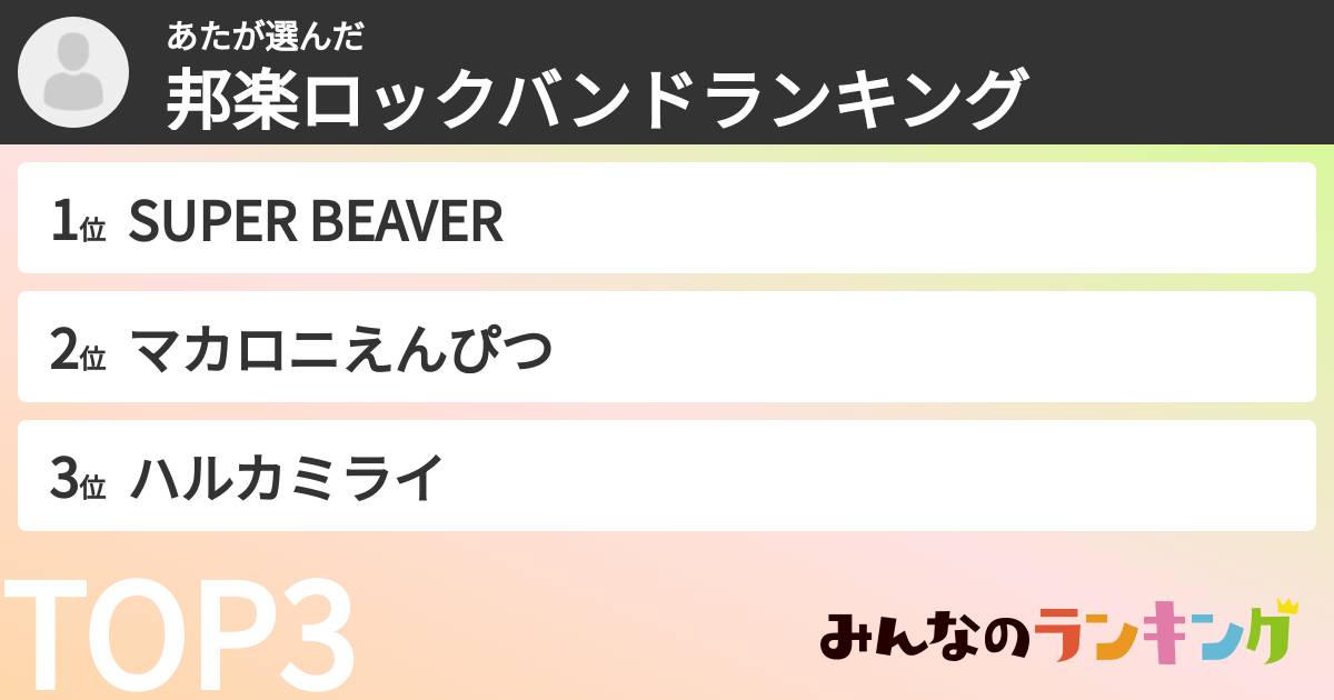 あたさんの「邦楽ロックバンドランキング」