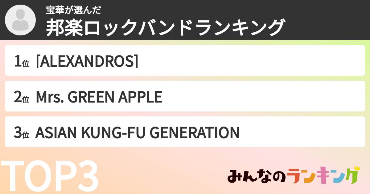 宝華さんの「邦楽ロックバンドランキング」