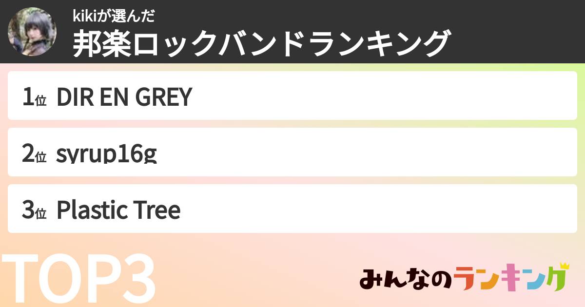 kikiさんの「邦楽ロックバンドランキング」