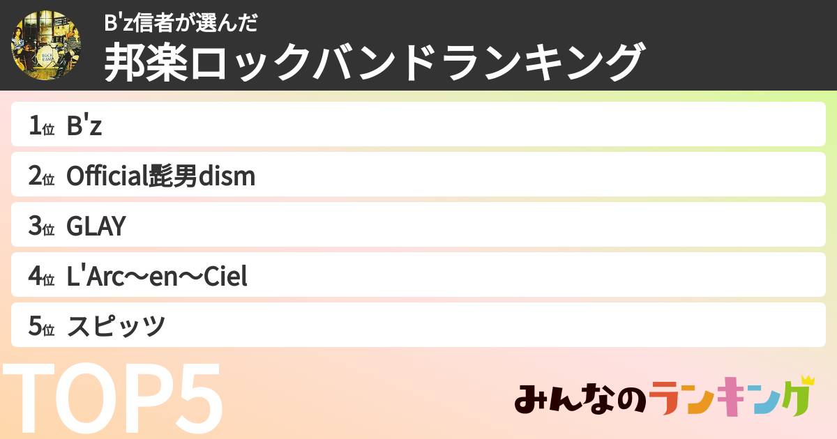 B'z信者さんの「邦楽ロックバンドランキング」
