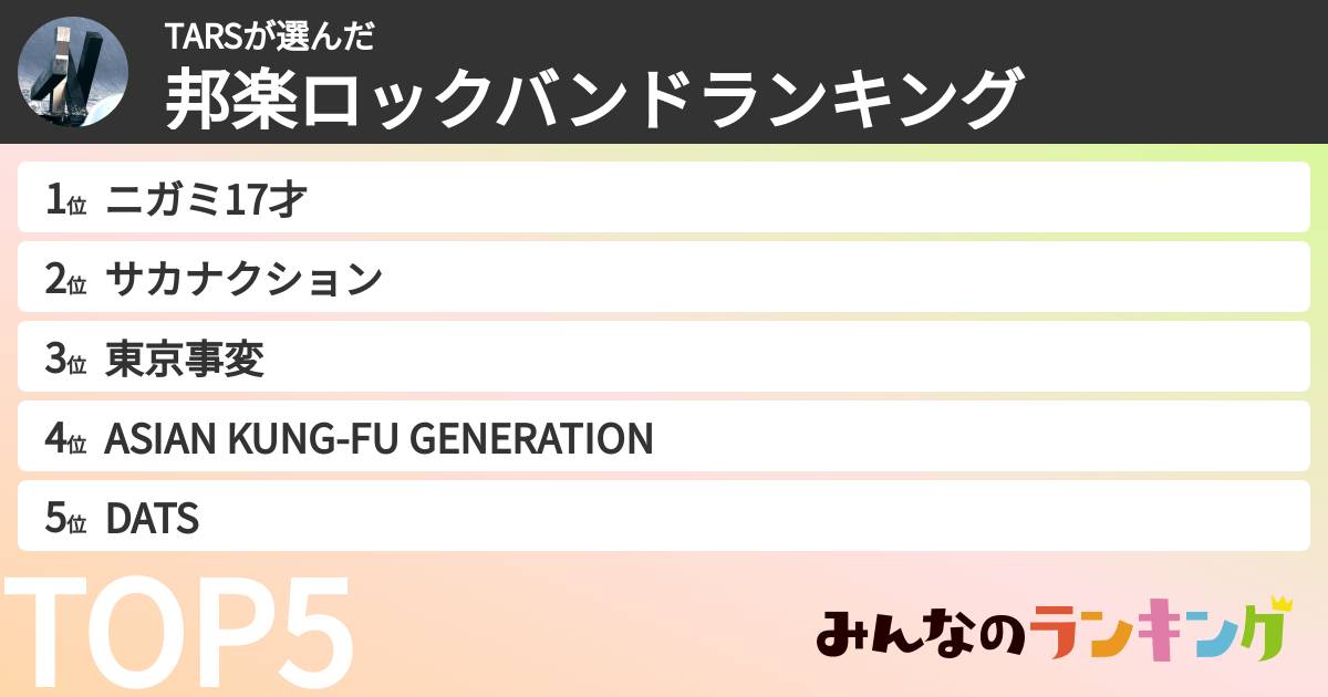 TARSさんの「邦楽ロックバンドランキング」