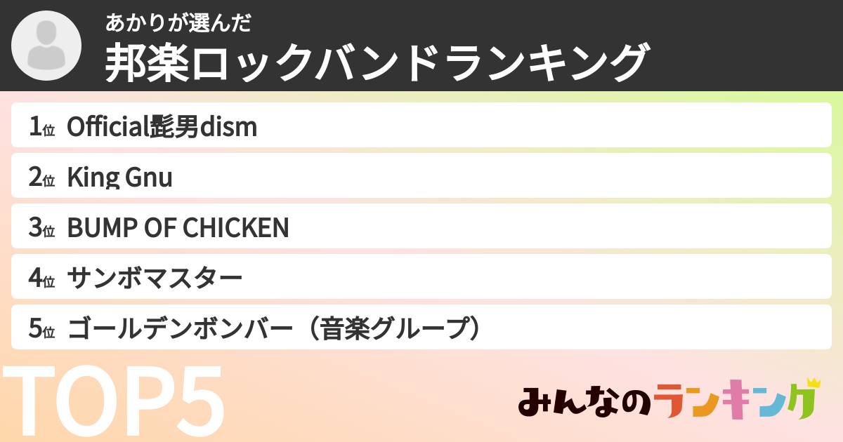 あかりさんの「邦楽ロックバンドランキング」