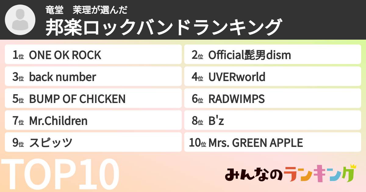 竜堂 茉理さんの「邦楽ロックバンドランキング」