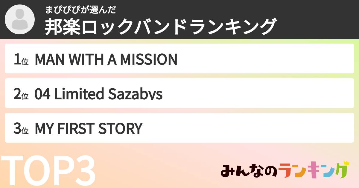 まぴぴぴさんの「邦楽ロックバンドランキング」
