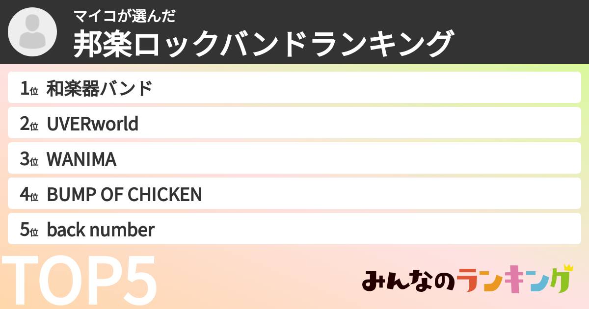 マイコさんの「邦楽ロックバンドランキング」