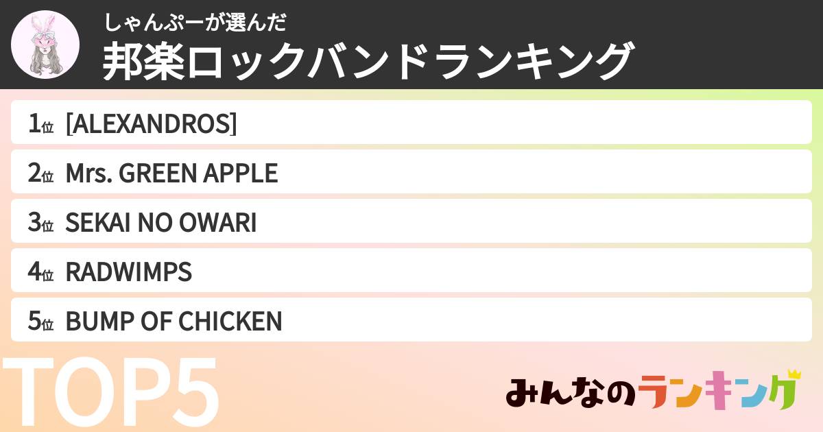しゃんぷーさんの「邦楽ロックバンドランキング」