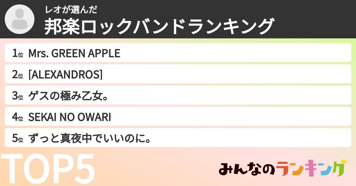 レオさんの「邦楽ロックバンドランキング」