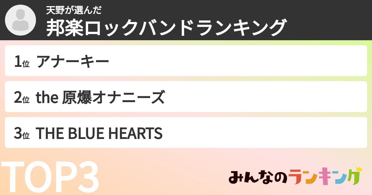 天野さんの「邦楽ロックバンドランキング」