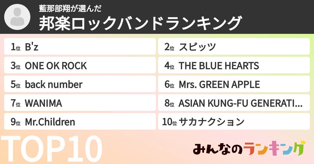 藍那部翔さんの「邦楽ロックバンドランキング」